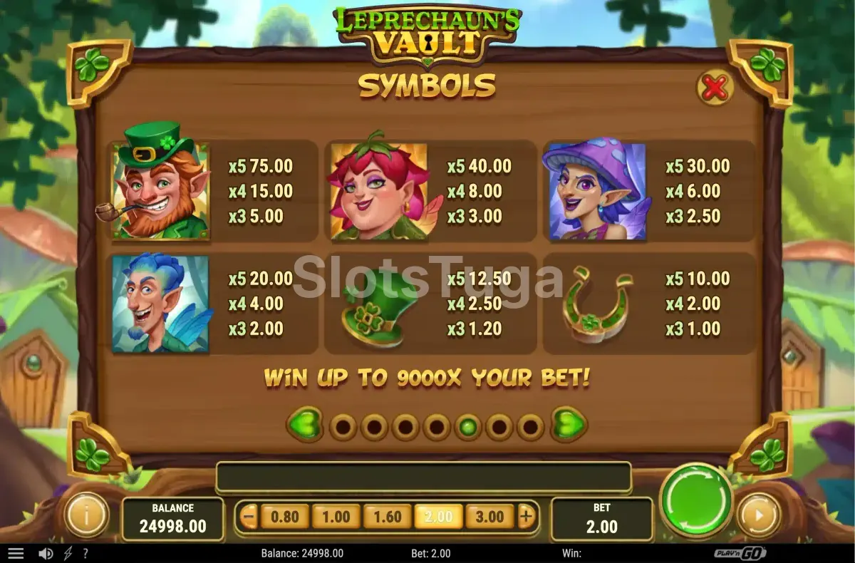 Tabela de pagamentos da Leprechaun's Vault com todos os símbolos e valores