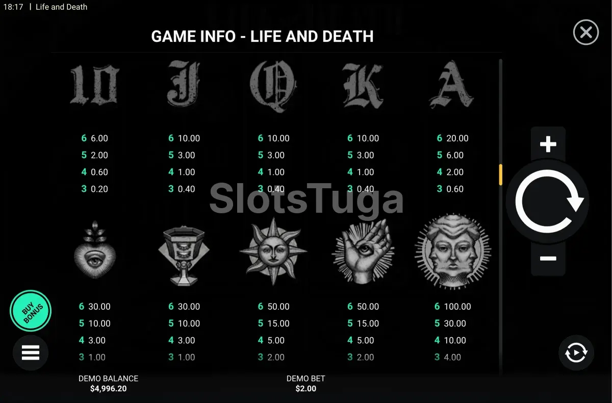 Tabela de pagamentos do Life and Death com todos os símbolos