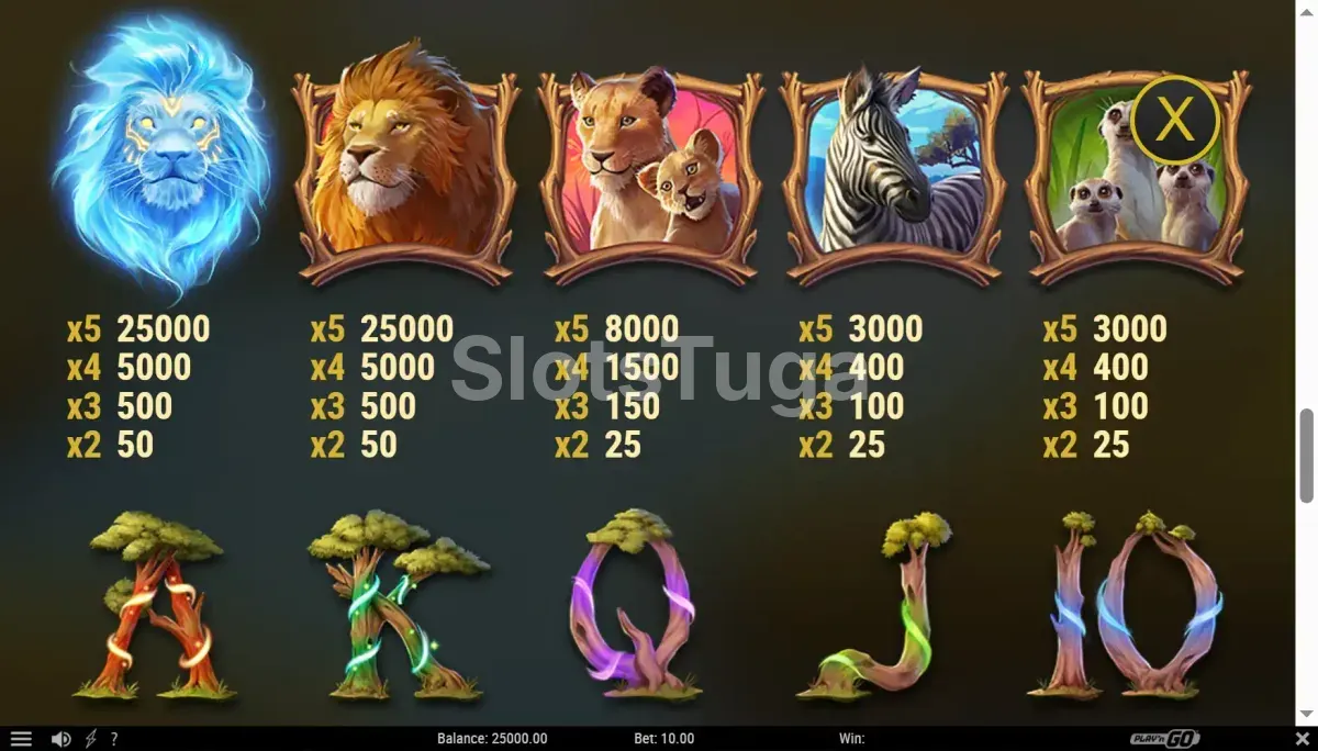 Tabela de pagamentos com os símbolos do Lion Saga Odyssey