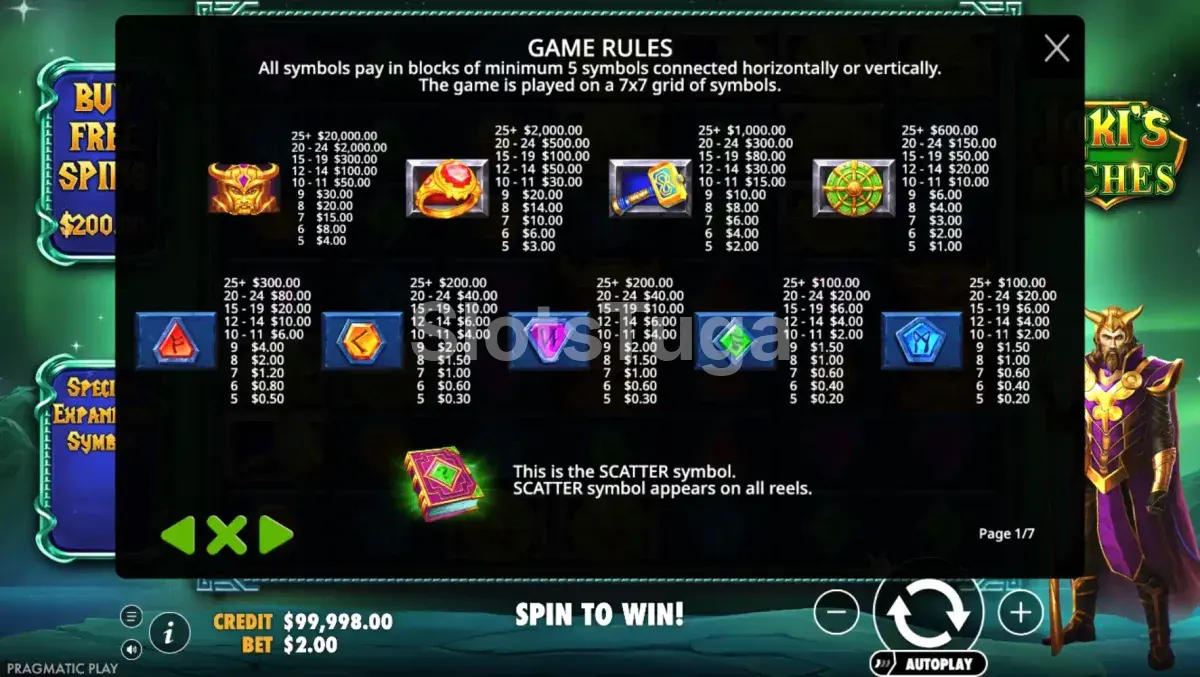 Tabela de pagamentos da slot Loki's Riches com todos os símbolos