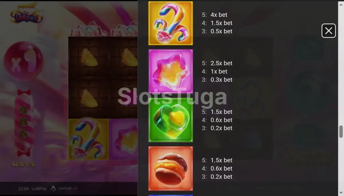 Tabela de pagamentos da LolliPop mostrando os símbolos e multiplicadores