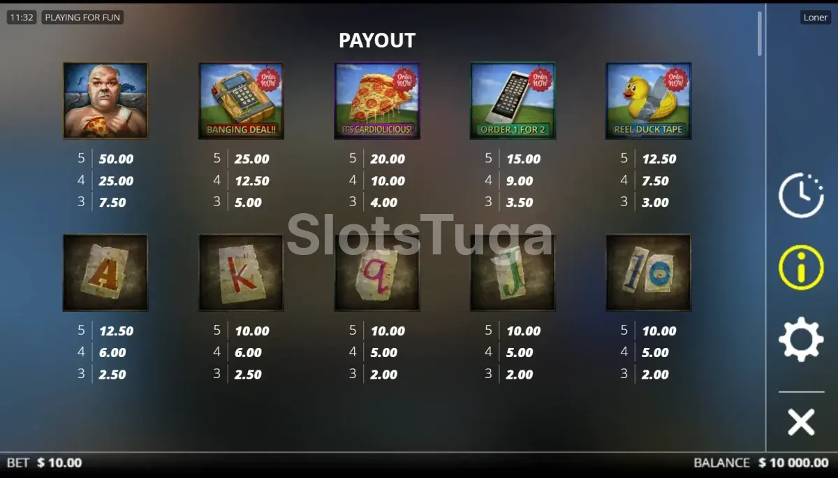 Tabela de pagamentos da slot Loner mostrando símbolos e prêmios