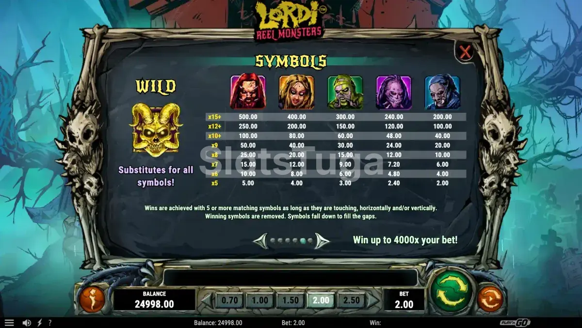 Tabela de pagamentos da Lordi Reel Monsters mostrando símbolos e multiplicadores