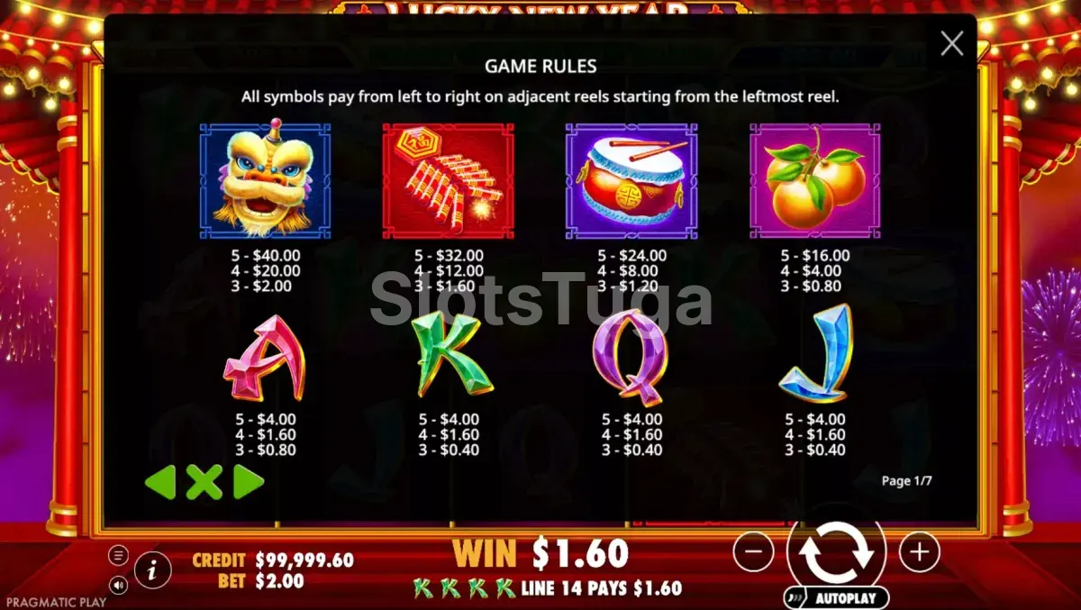 Tabela de pagamentos da slot Lucky New Year da Pragmatic Play