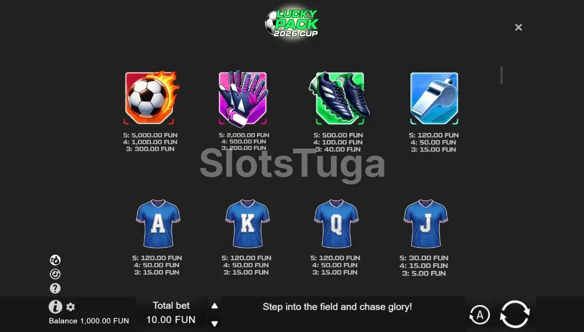 Tabela de pagamentos da Lucky Pack 2026 Cup mostrando símbolos e multiplicadores