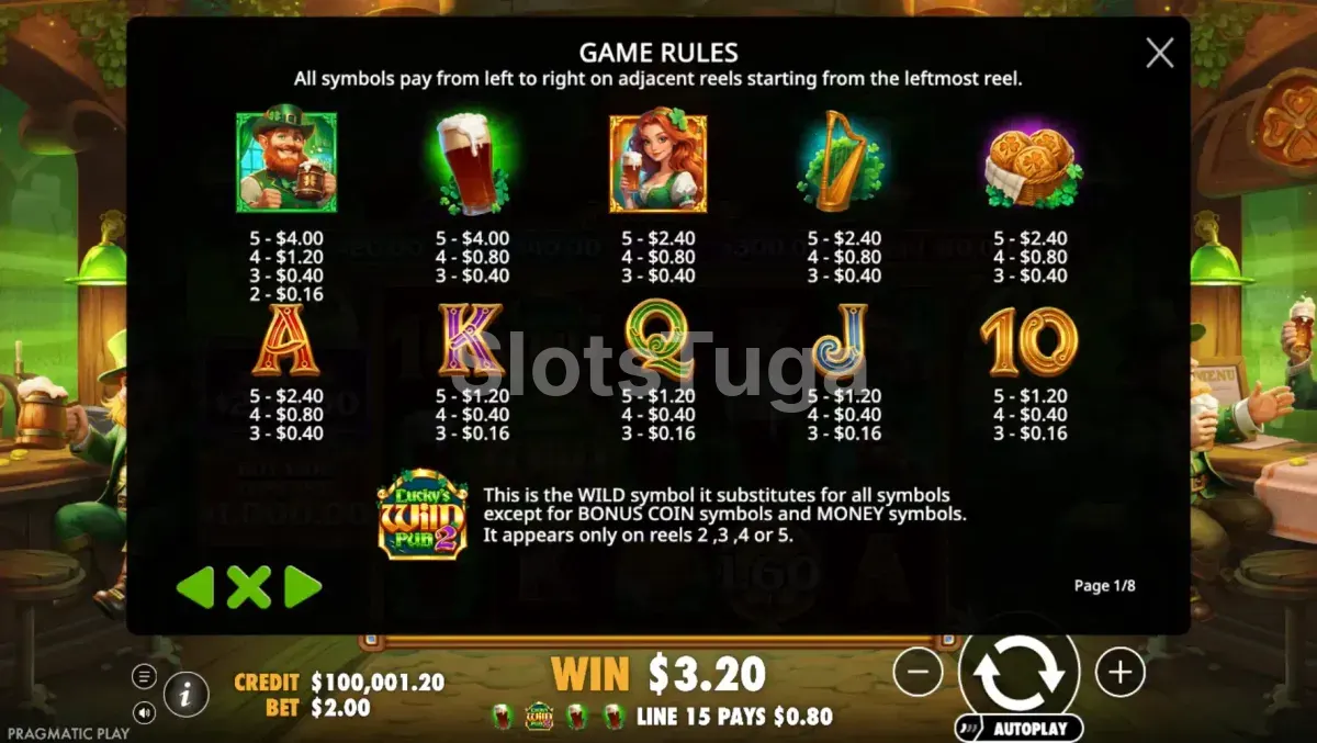 Tabela de pagamentos detalhada do Lucky's Wild Pub 2