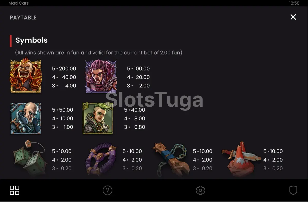 Tabela de pagamentos da slot Mad Cars com todos os símbolos