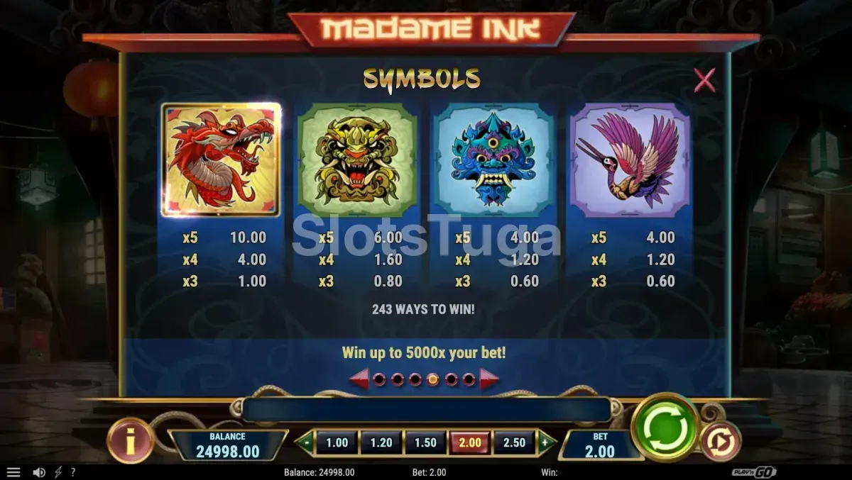 Tabela de pagamentos da slot Madame Ink