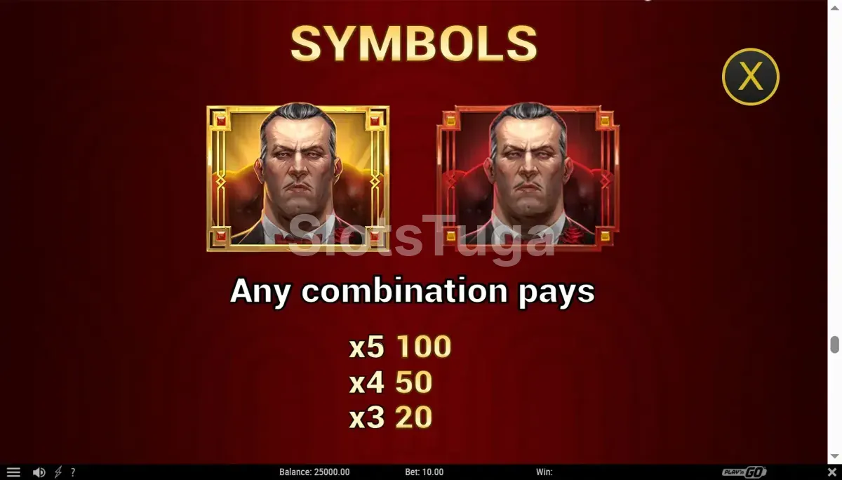 Tabela de pagamentos da slot Mafia Gold da Play'n GO