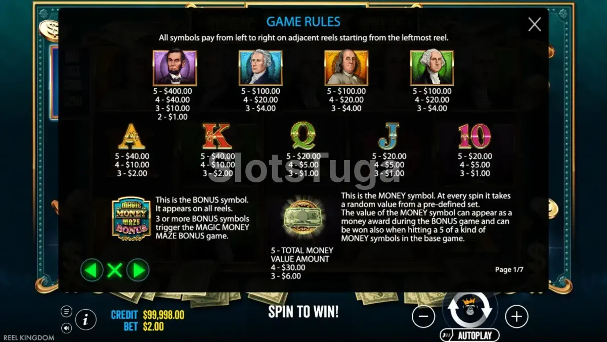 Tabela de pagamentos da Magic Money Maze