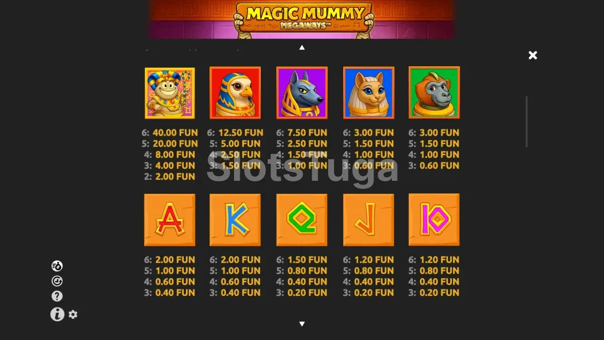 Tabela de pagamentos do Magic Mummy Megaways com todos os símbolos