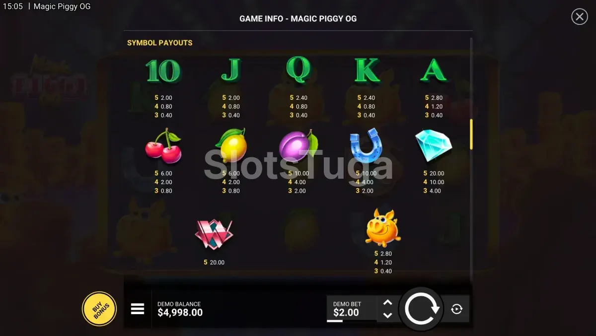 Tabela de pagamentos do slot Magic Piggy OG mostrando valores dos símbolos