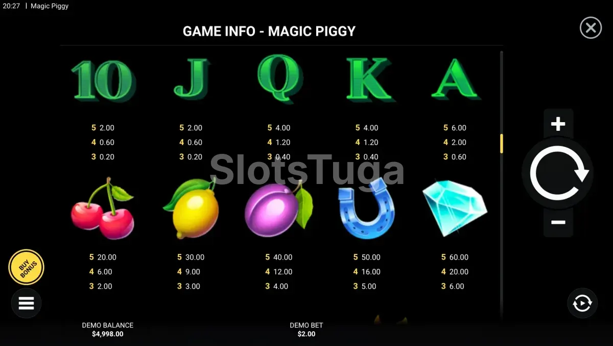 Tabela de pagamentos completa do slot Magic Piggy