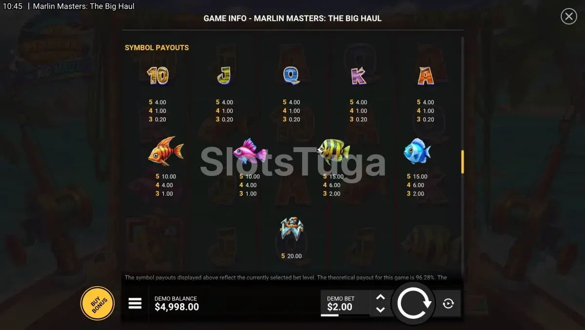 Tabela de pagamentos e símbolos da slot Marlin Masters The Big Haul