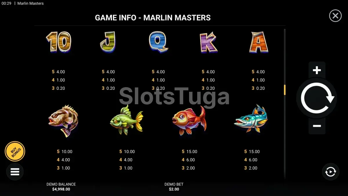 Tabela de pagamentos da Marlin Masters Hacksaw Gaming