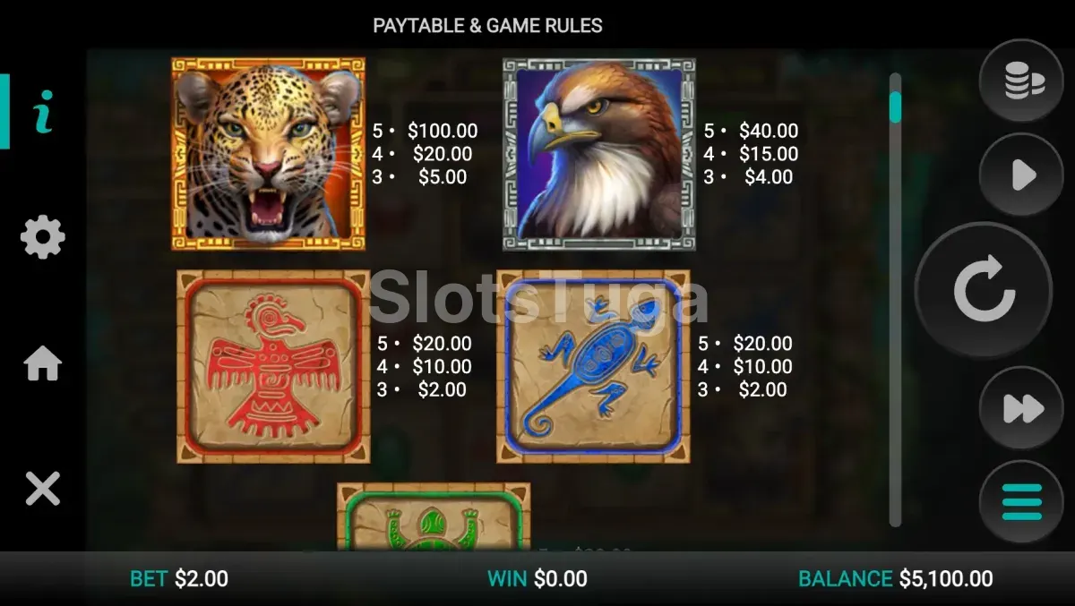 Tabela de pagamentos da slot Masked Treasures mostrando os símbolos e valores