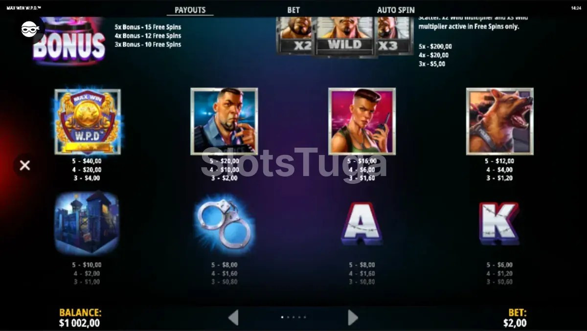 Tabela de pagamentos da slot Max Win W.P.D mostrando os símbolos e prêmios