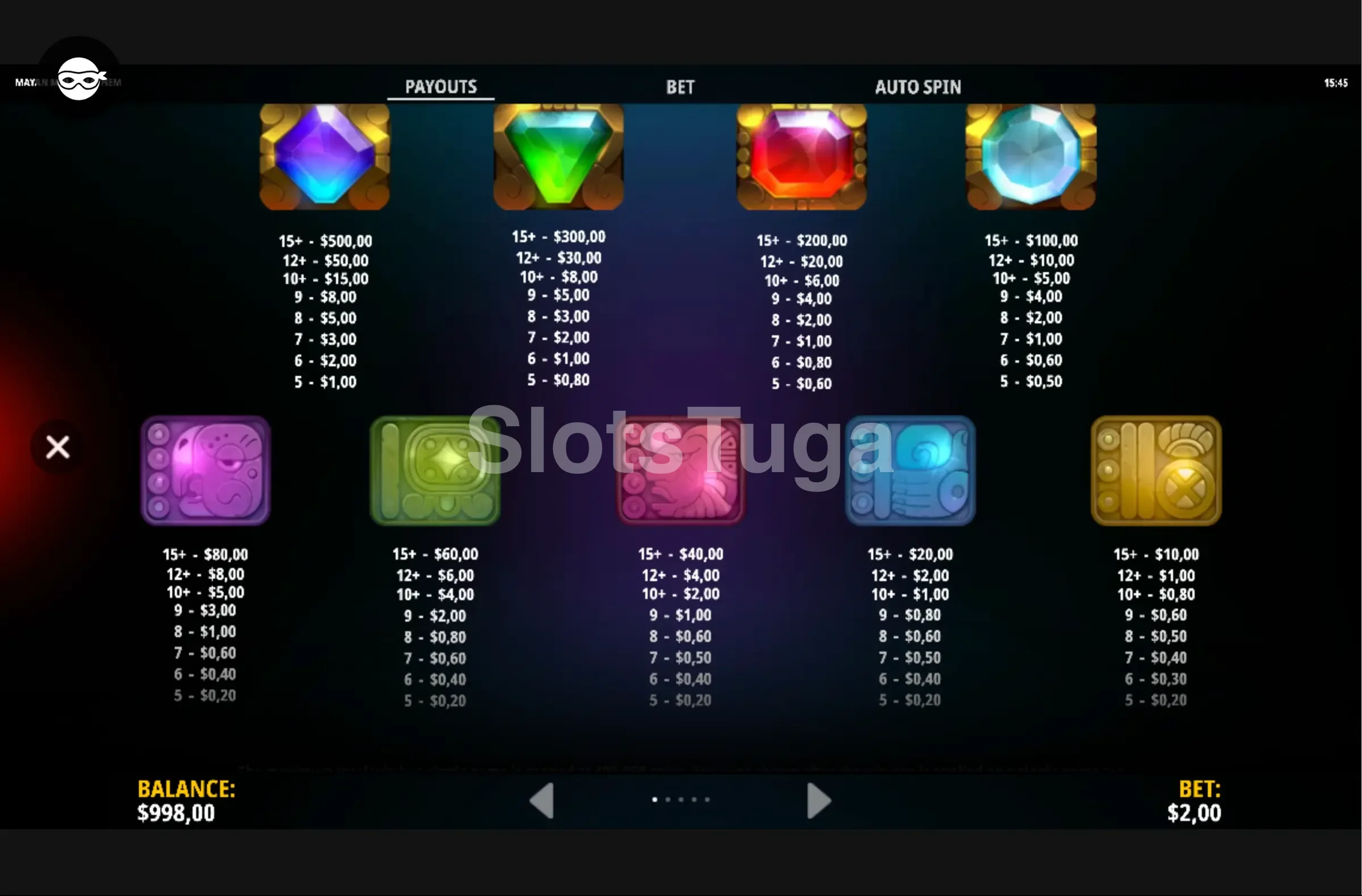Tabela de pagamentos da slot Mayan Multi Mayhem com todos os símbolos e valores