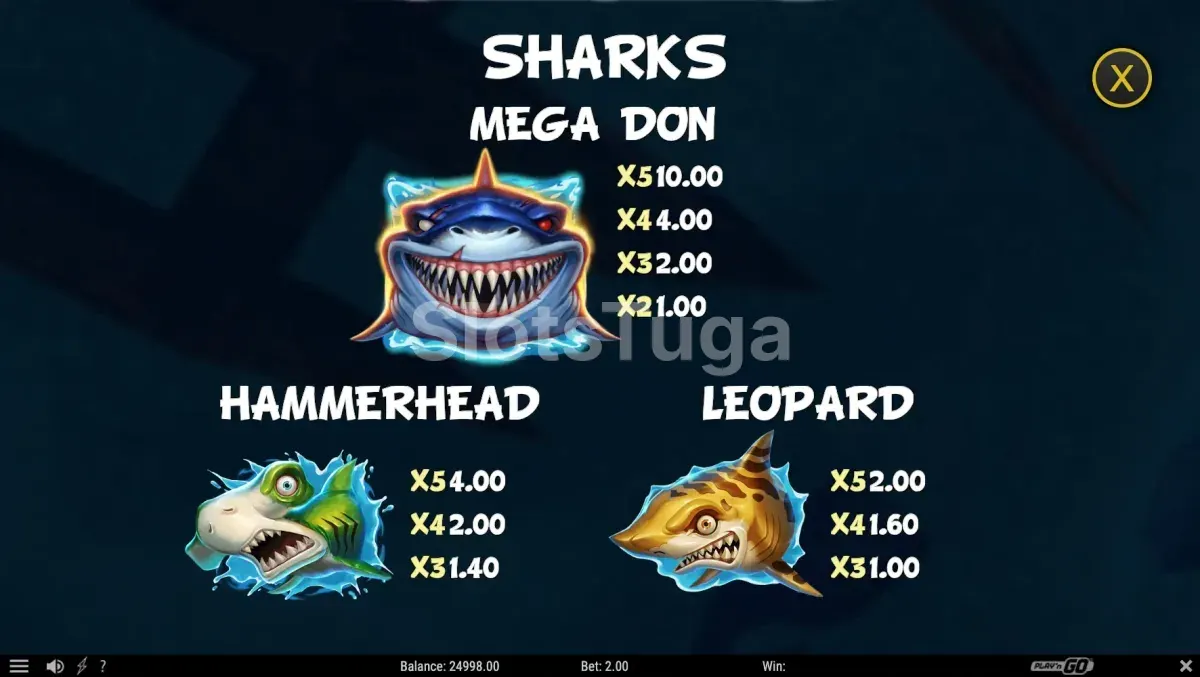 Tabela de pagamentos da Mega Don Triple Threat mostrando os símbolos e valores