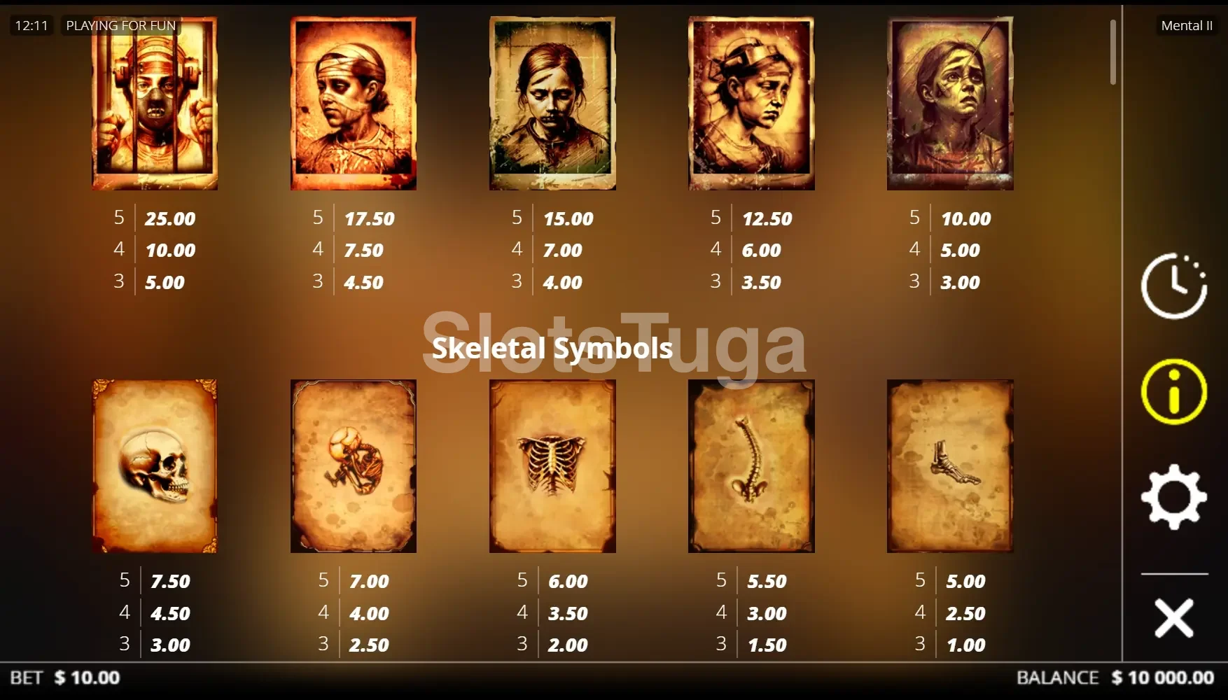 Tabela de pagamentos da slot Mental 2 mostrando os símbolos e multiplicadores