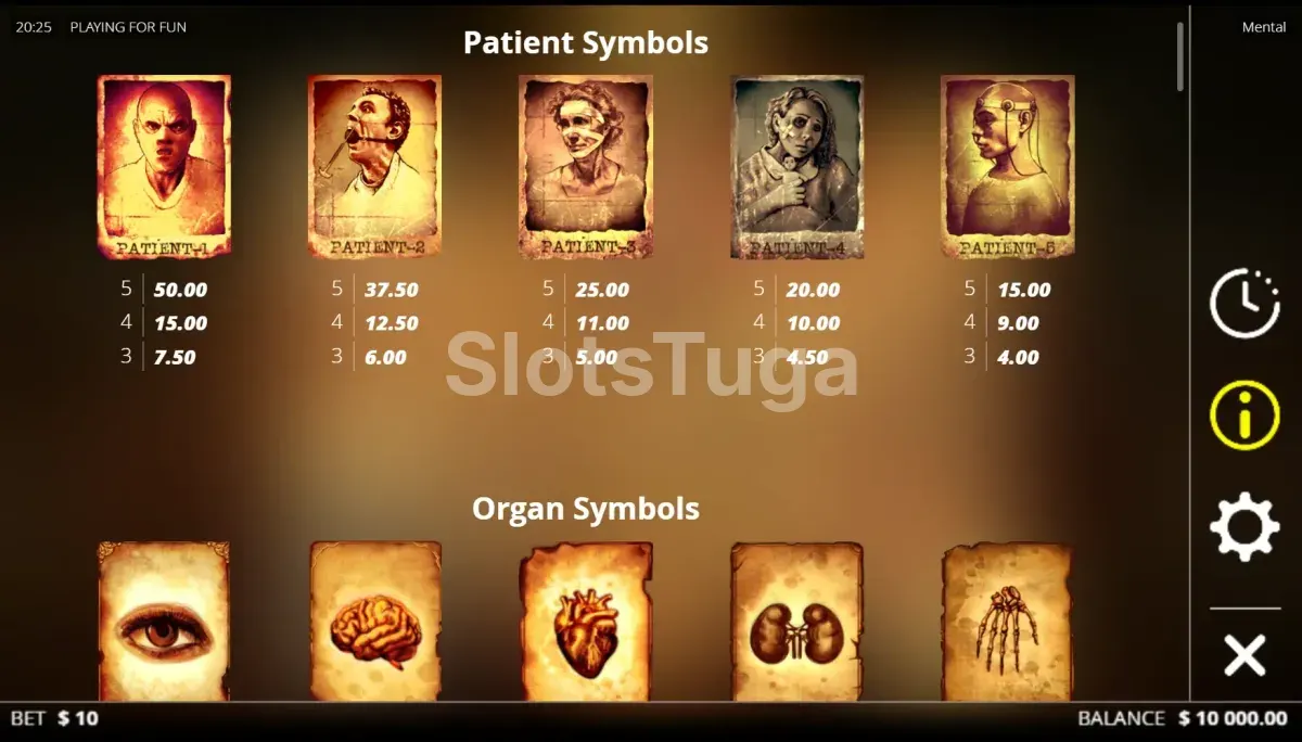 Tabela de pagamentos da slot Mental mostrando símbolos e valores