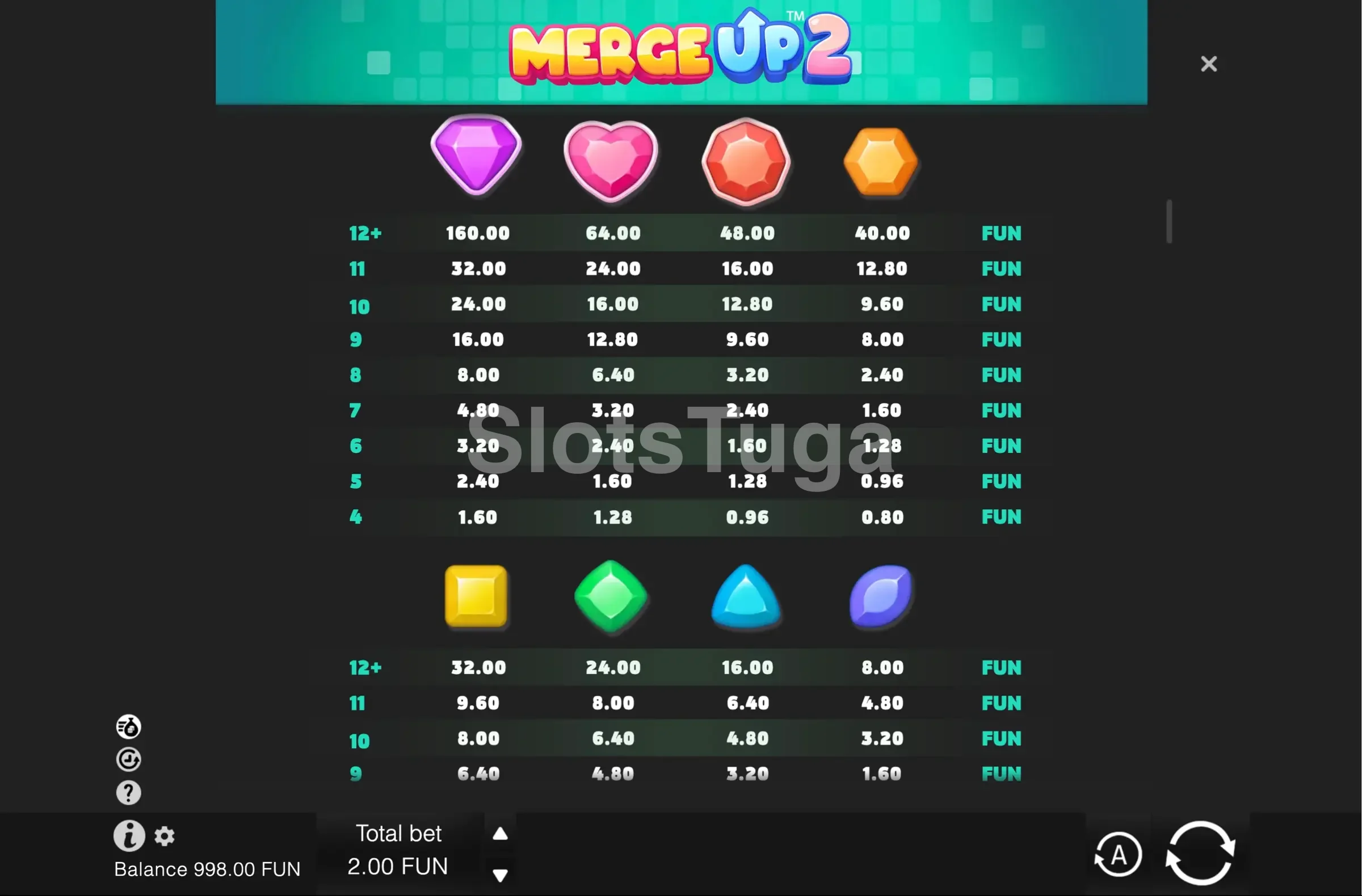 Tabela de pagamentos do Merge Up 2 mostrando símbolos e valores