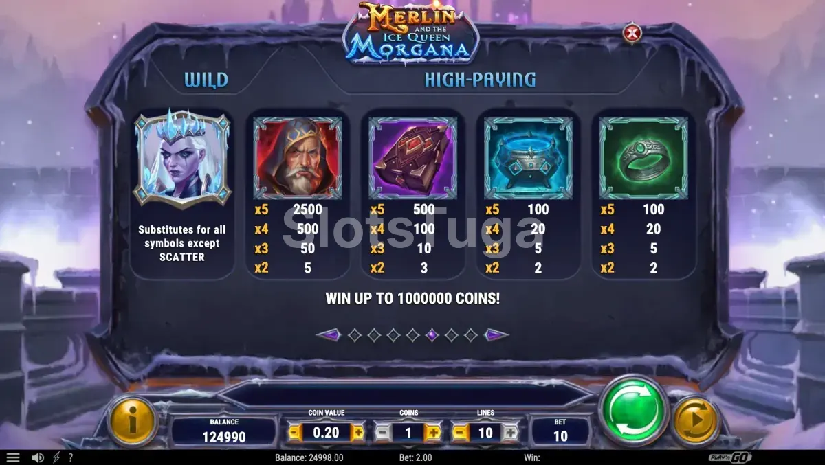 Tabela de pagamentos de Merlin and the Ice Queen Morgana mostrando símbolos e multiplicadores