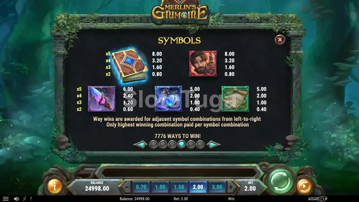 Tabela de pagamentos da slot Merlin's Grimoire com símbolos e valores