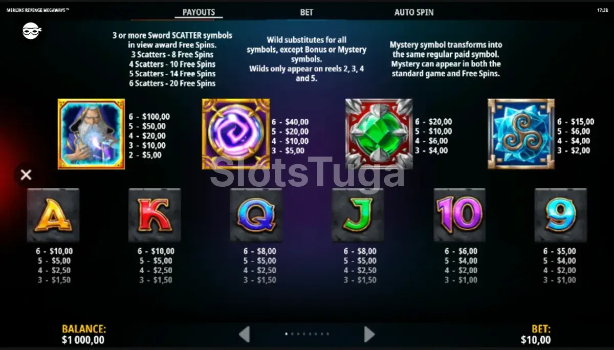 Tabela de pagamentos da slot Merlin's Revenge Megaways
