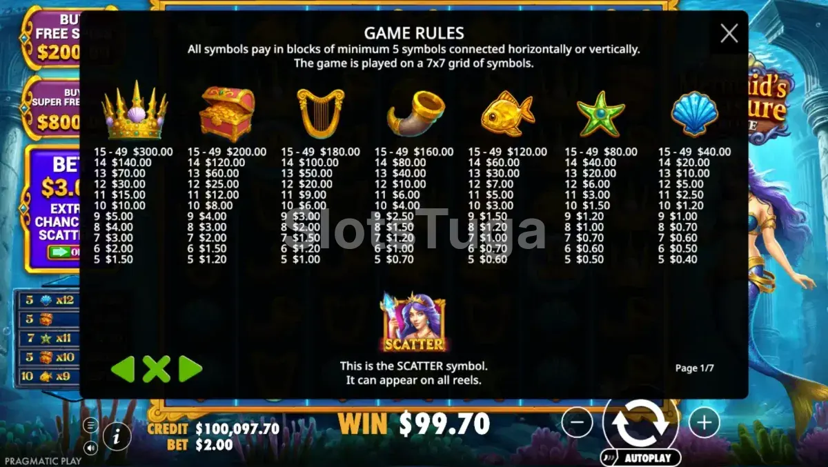 Tabela de pagamentos da Mermaid's Treasure Trove mostrando símbolos e valores