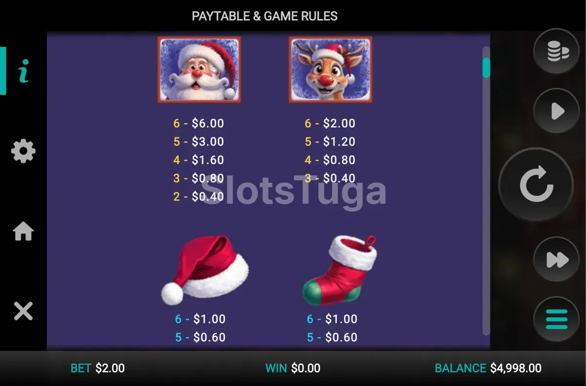 Tabela de pagamentos de Merry Multipliers Dream Drop com os símbolos natalícios