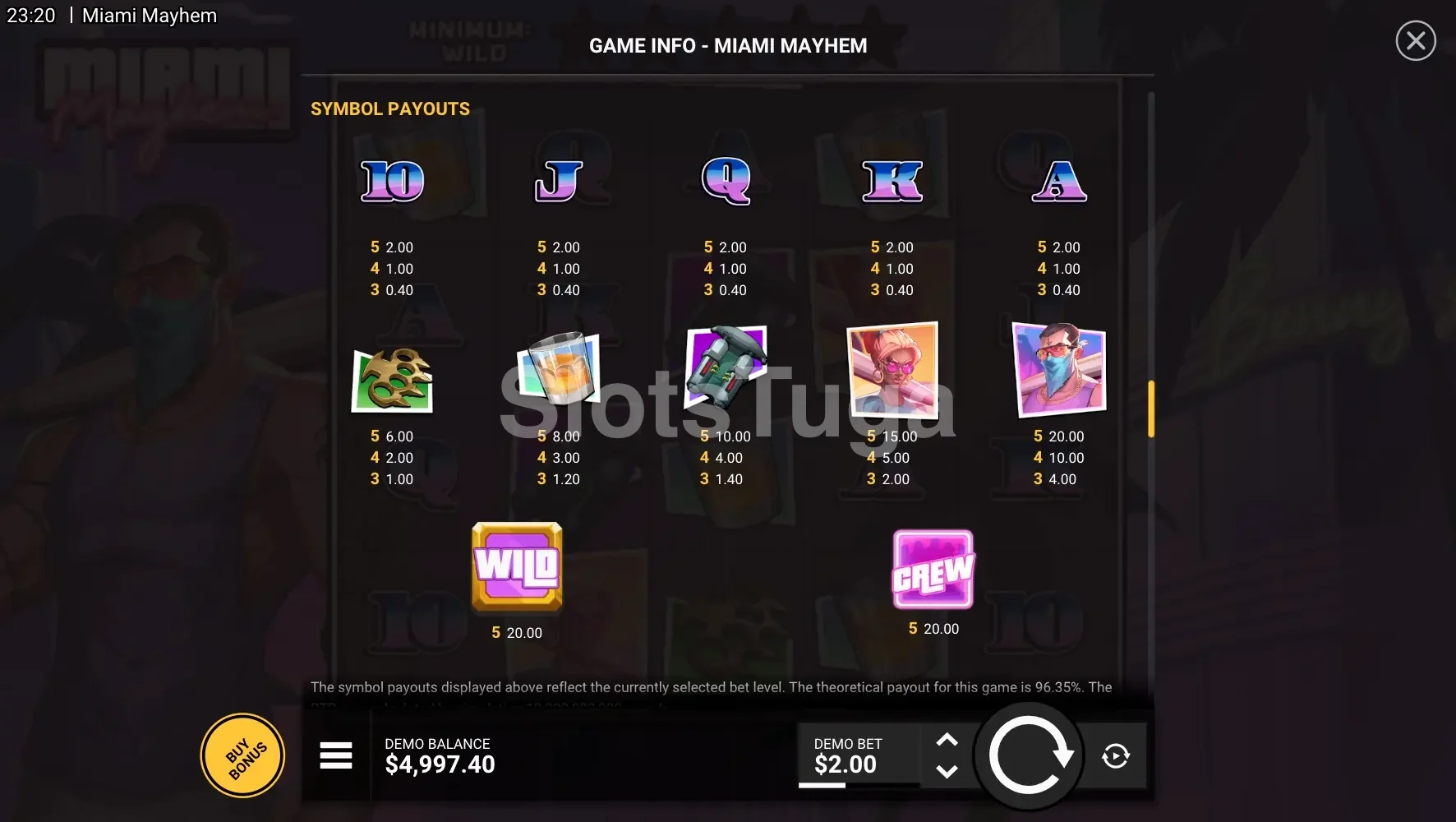 Tabela de pagamentos da Miami Mayhem com símbolos e multiplicadores