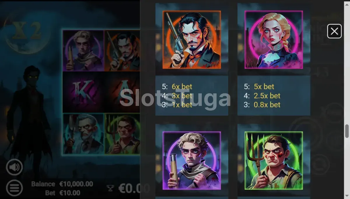 Tabela de pagamentos da Midnight Hunt com todos os símbolos e prêmios