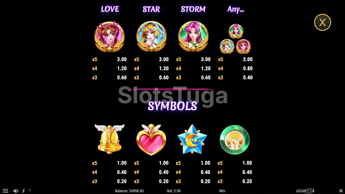 Tabela de pagamentos da slot Midnight Princess Extreme da Play'n GO