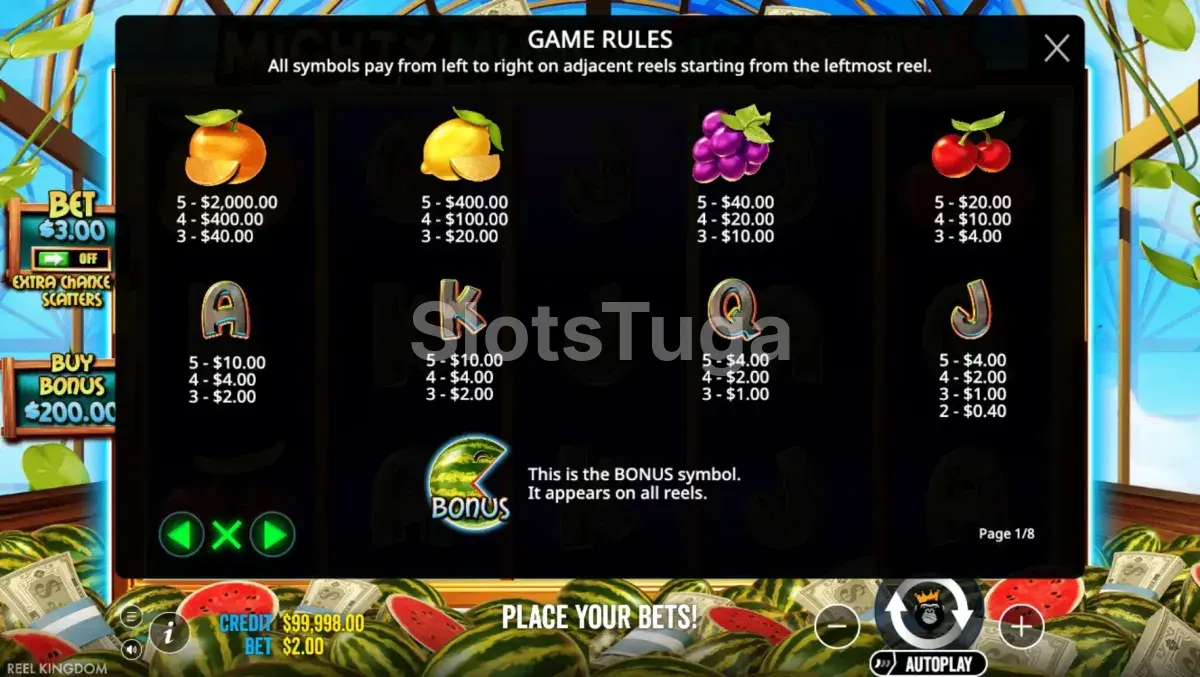 Tabela de pagamentos da slot Mighty Munching Melons com todos os símbolos