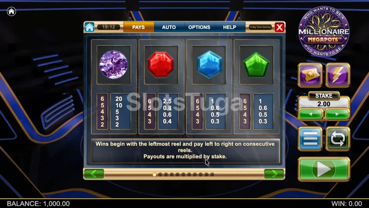 Tabela de pagamentos do Millionaire Megapots mostrando os símbolos e prêmios