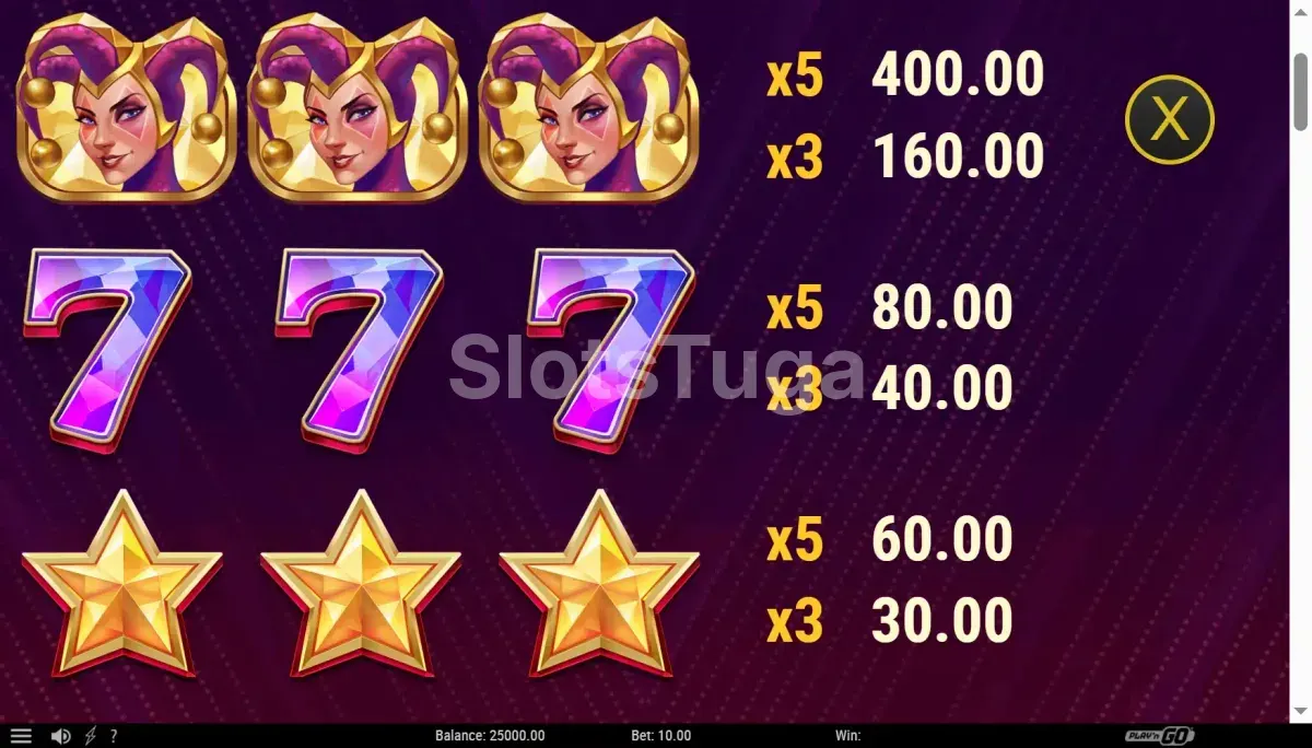 Tabela de pagamentos da Mirror Joker mostrando símbolos e prêmios