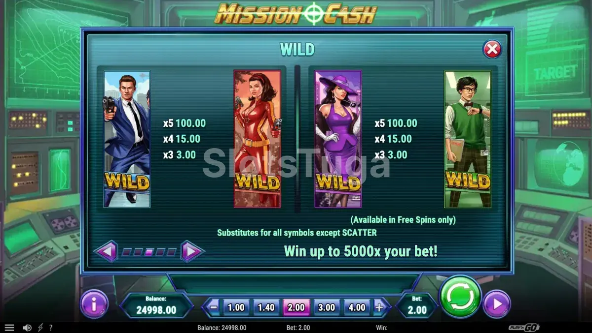 Tabela de pagamentos completa da slot Mission Cash com todos os símbolos