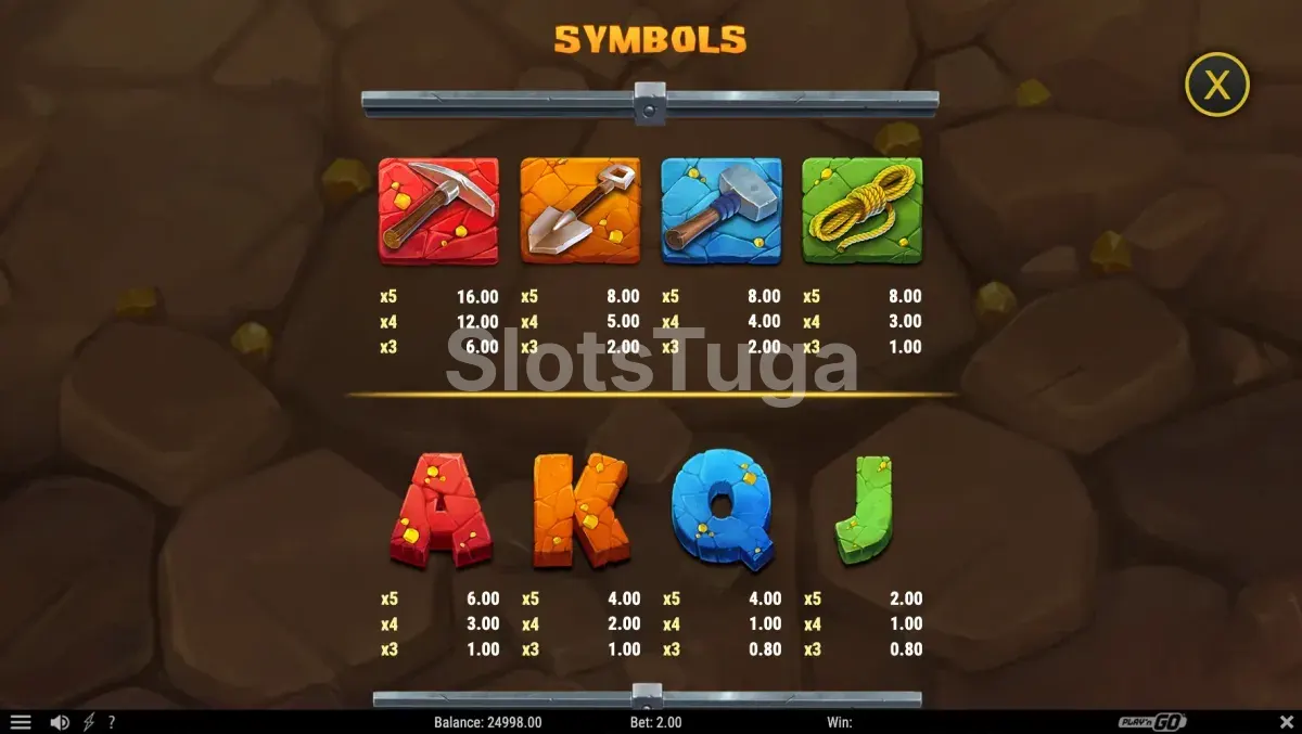 Tabela de pagamentos do Mole Digger Play'n GO
