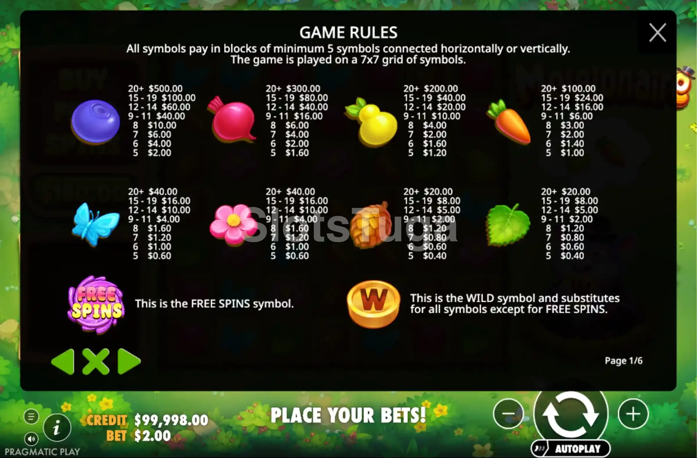 Tabela de pagamentos do Moleionaire com todos os símbolos e multiplicadores