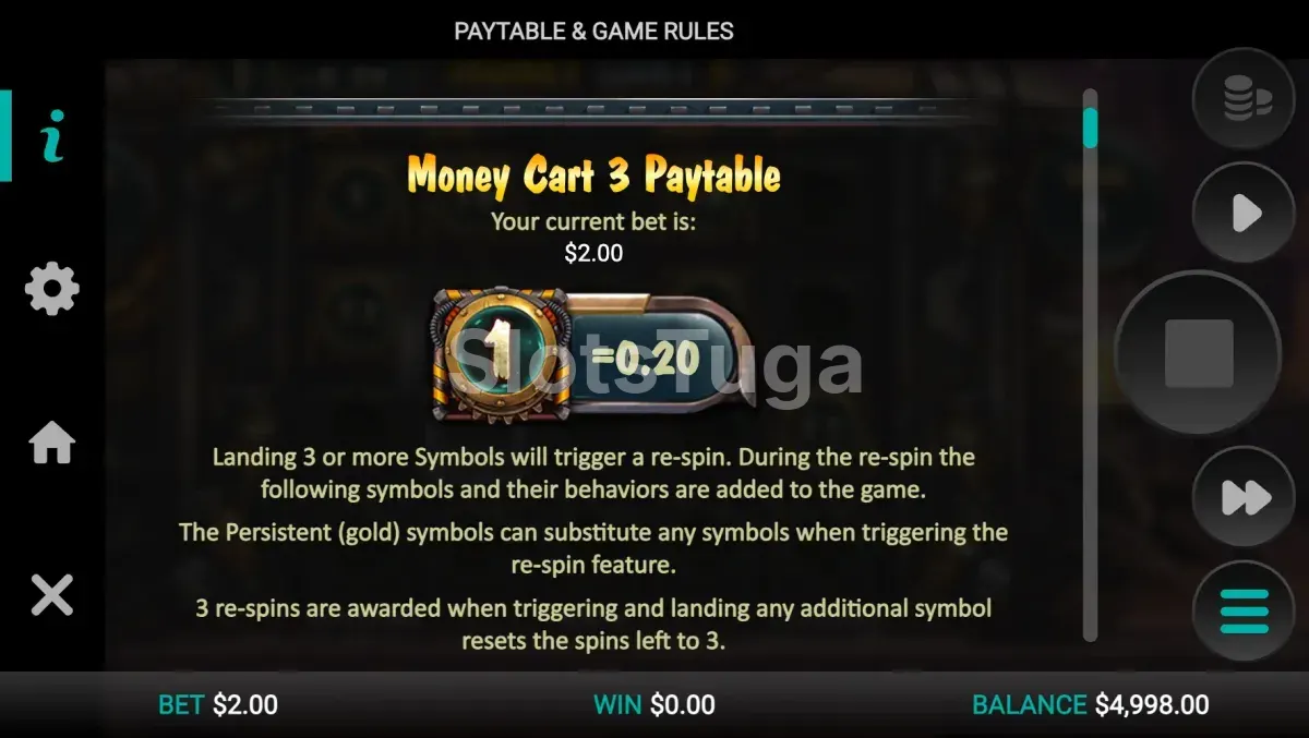 Tabela de pagamentos detalhada da Money Cart 3