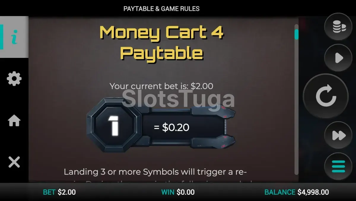 Tabela de pagamentos e símbolos especiais do Money Cart 4