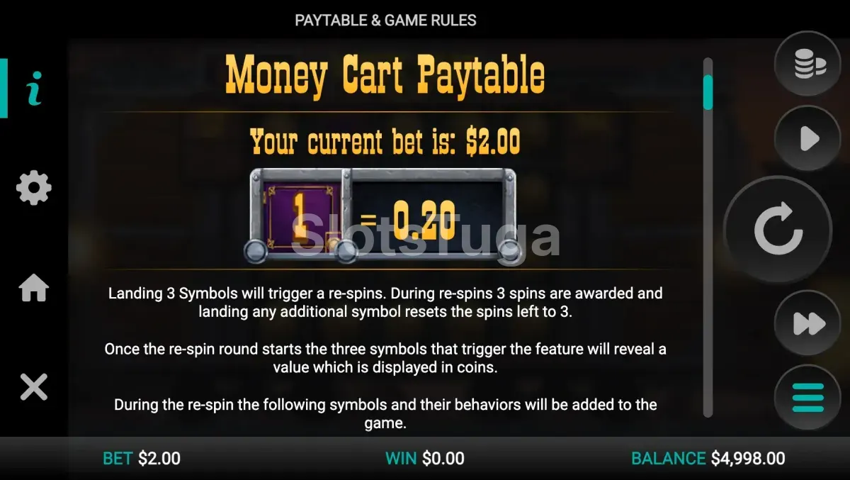 Tabela de pagamentos da slot Money Cart mostrando símbolos e multiplicadores