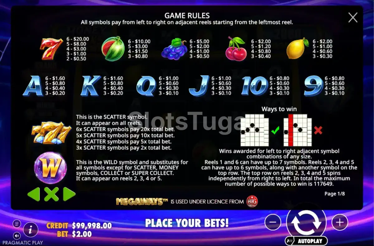 Tabela de pagamentos da Money Stacks Megaways mostrando os símbolos e valores