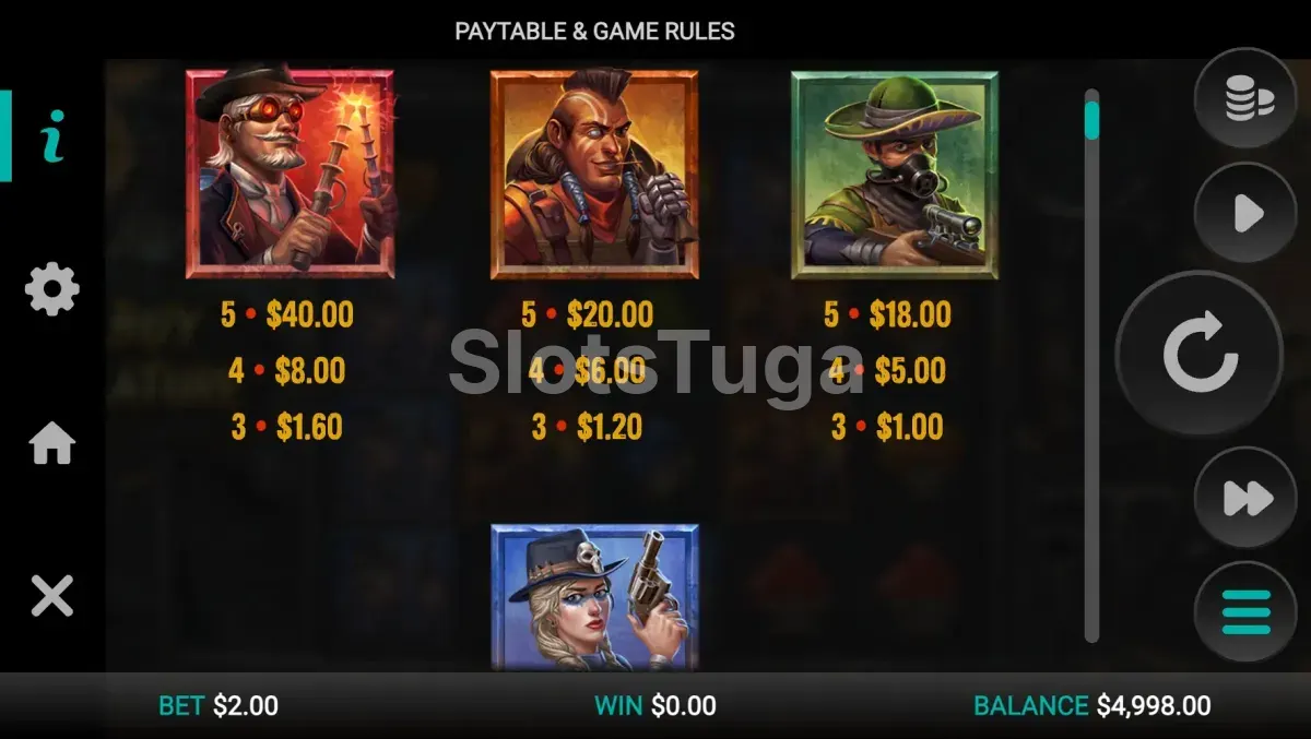 Tabela de pagamentos da slot Money Train 2