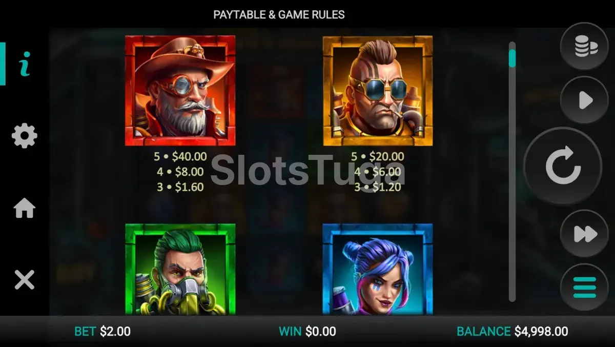Tabela de pagamentos do Money Train 3