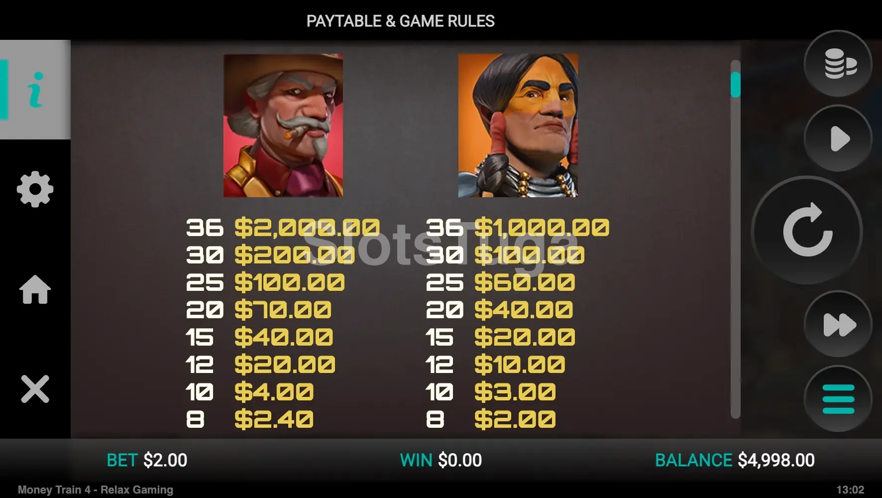 Tabela de pagamentos do Money Train 4 mostrando símbolos e valores