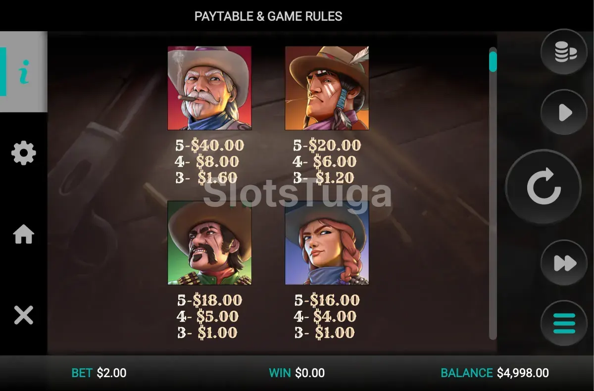 Tabela de pagamentos da Money Train Origins Dream Drop com todos os símbolos especiais