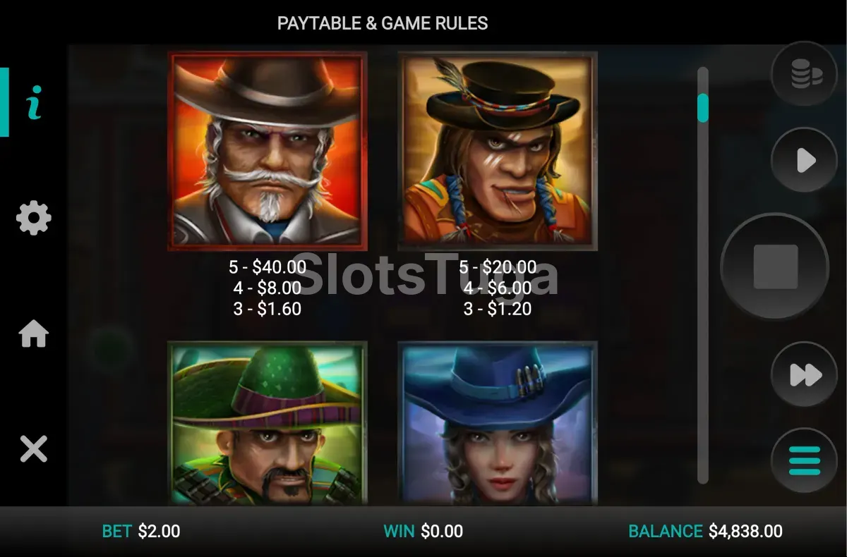 Tabela de pagamento do Money Train com símbolos e valores