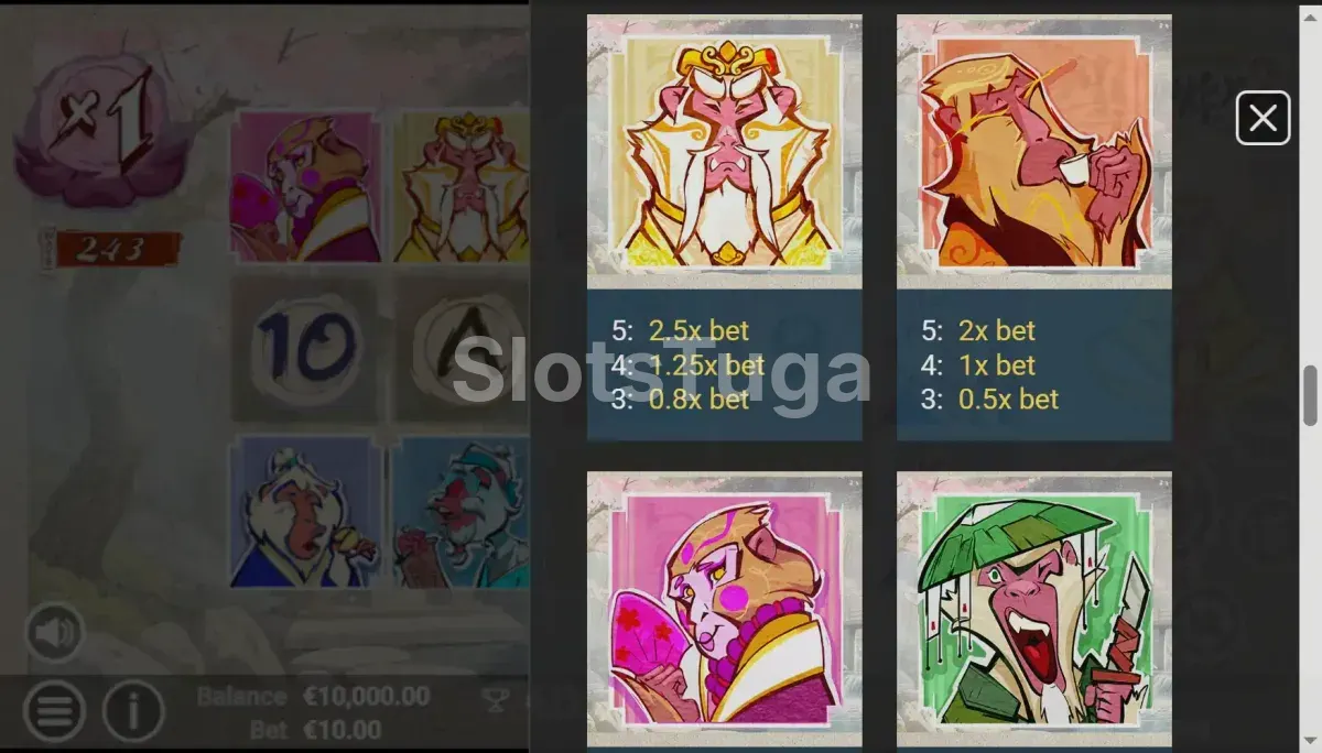 Tabela de pagamentos do MonkeyPop 2 mostrando símbolos e valores